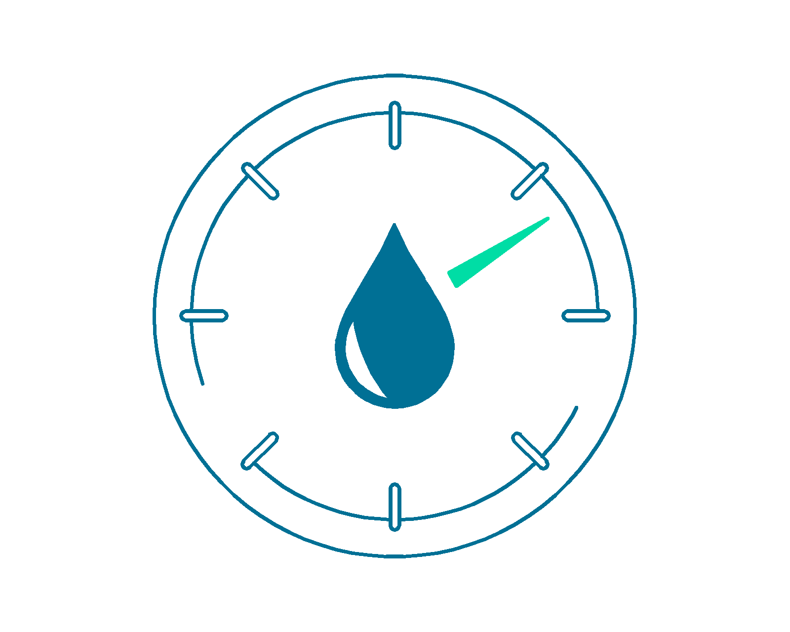 Interactive Hydraulic Calculations